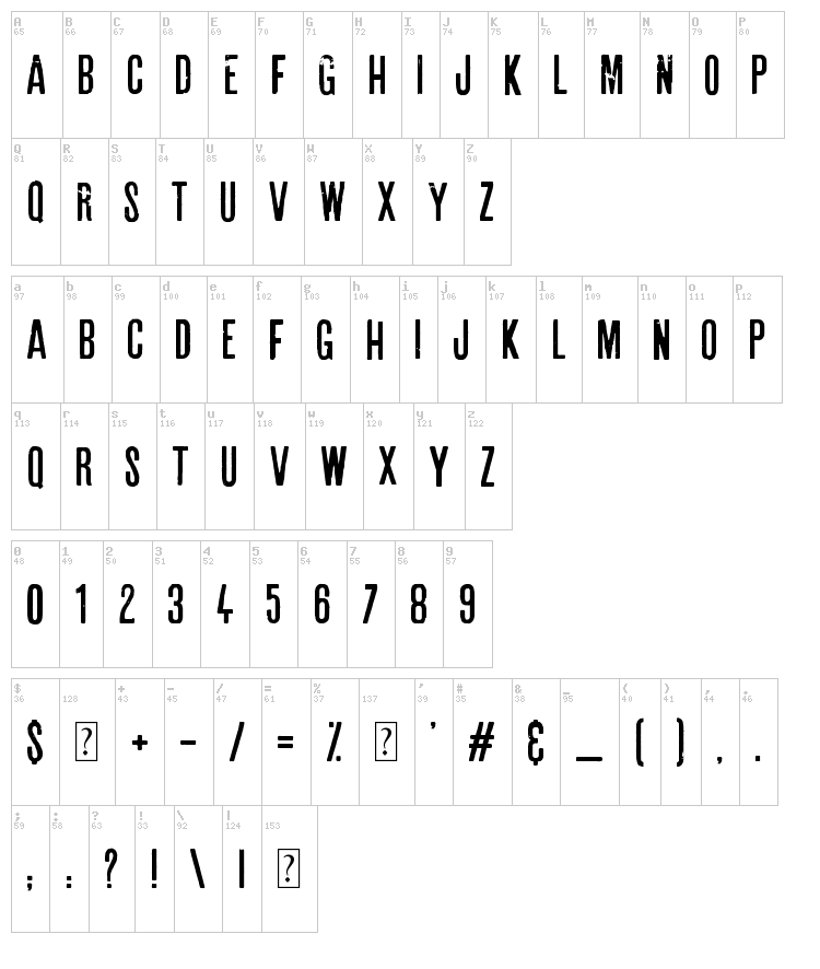 Astounding news font map